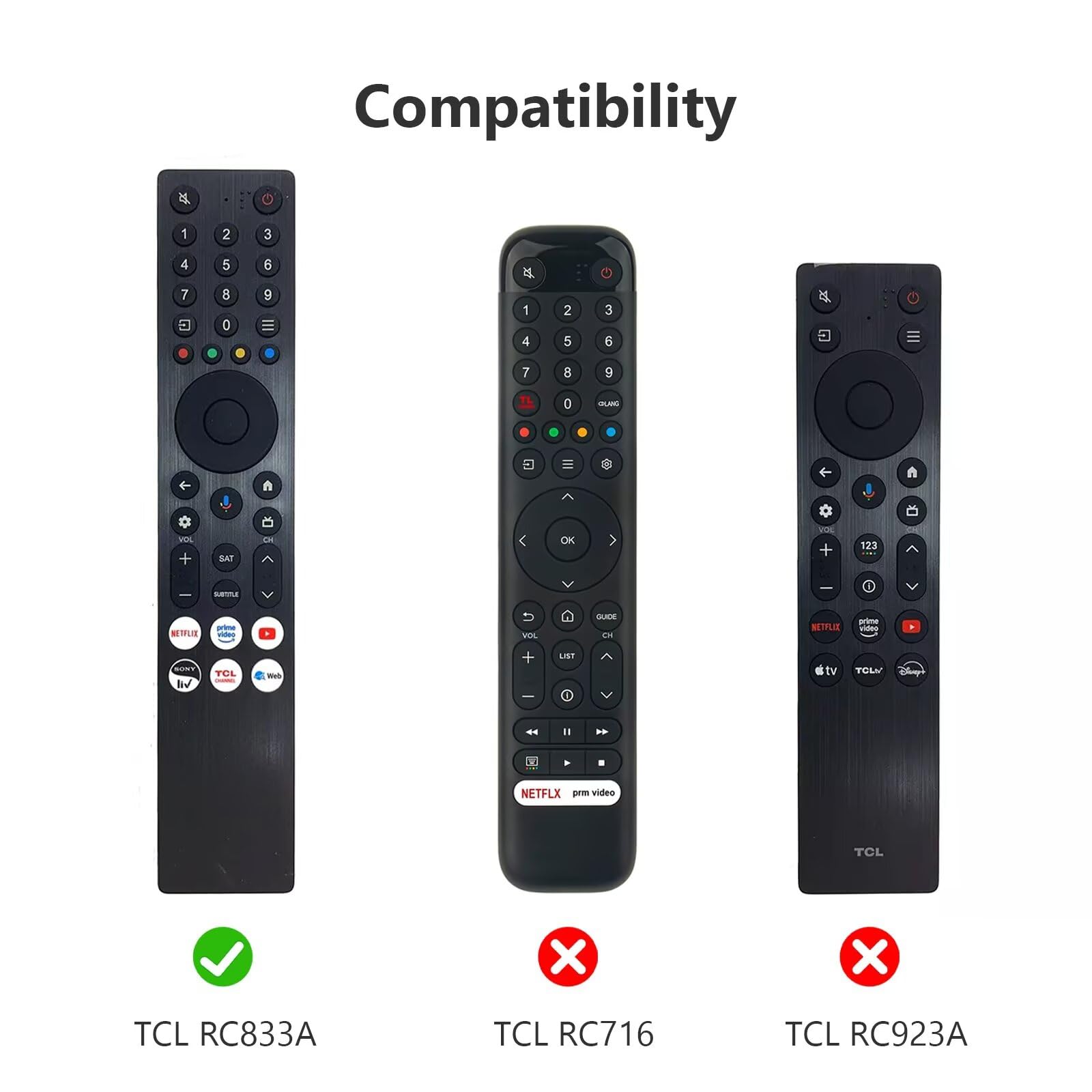 FTRONGRT Cover Compatibile con TCL RC833A, Ultrasottile e Leggero, Anticollisione Custodia Protettiva per Telecomando in Silicone. Nero