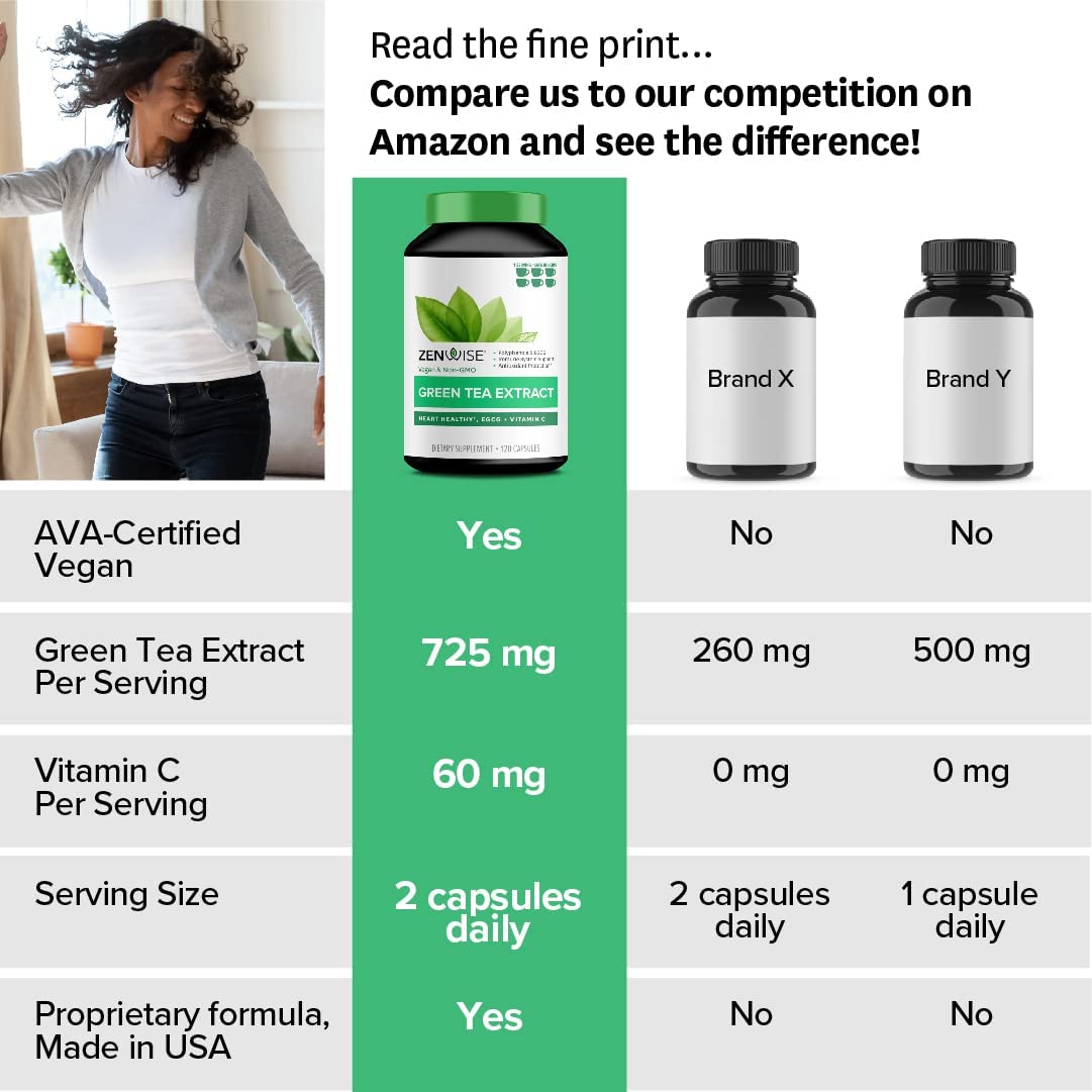 Zenwise Green Tea Extract With Egcg Vitamin C Antioxidant Immune Supplement Vegan Skin Heart Support Brain Health Memory Boost 1 Count Buy Online