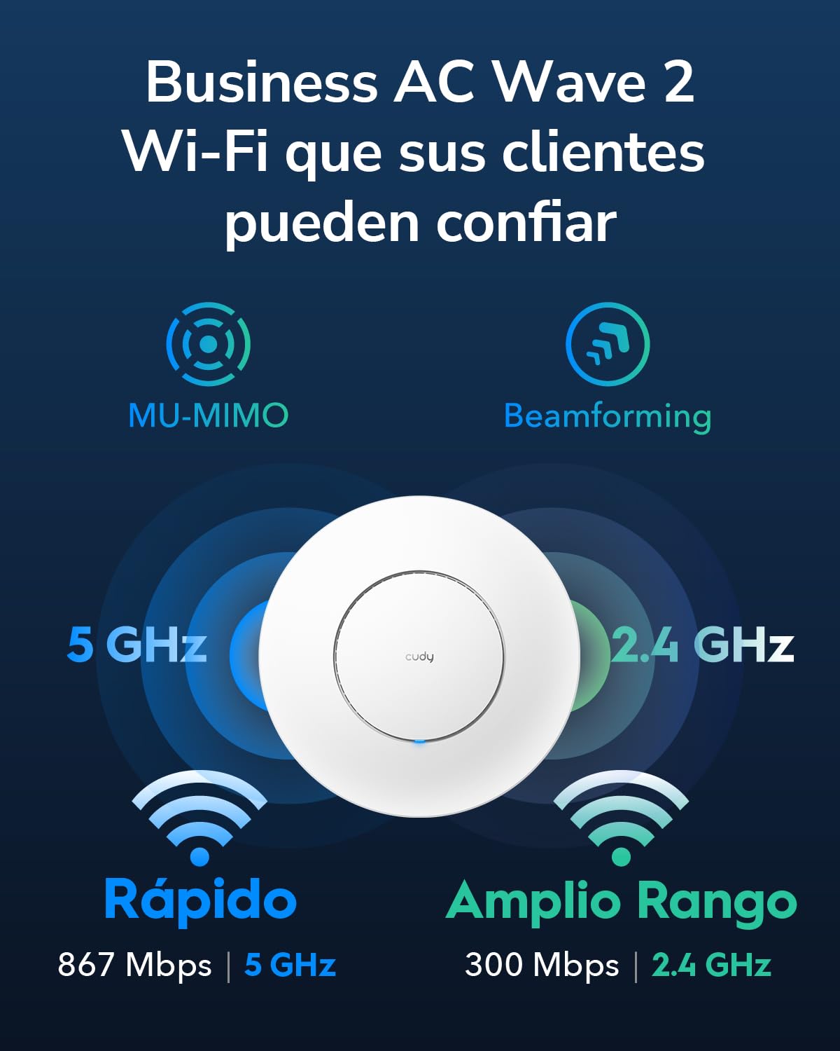 Cudy Punto de Acceso inalámbrico Gigabit AC1200, solución WiFi empresarial con Malla, Formación de Haces, MU-MIMO, Alimentación PoE o CC 12V, Cudy Mesh y App, AP1300