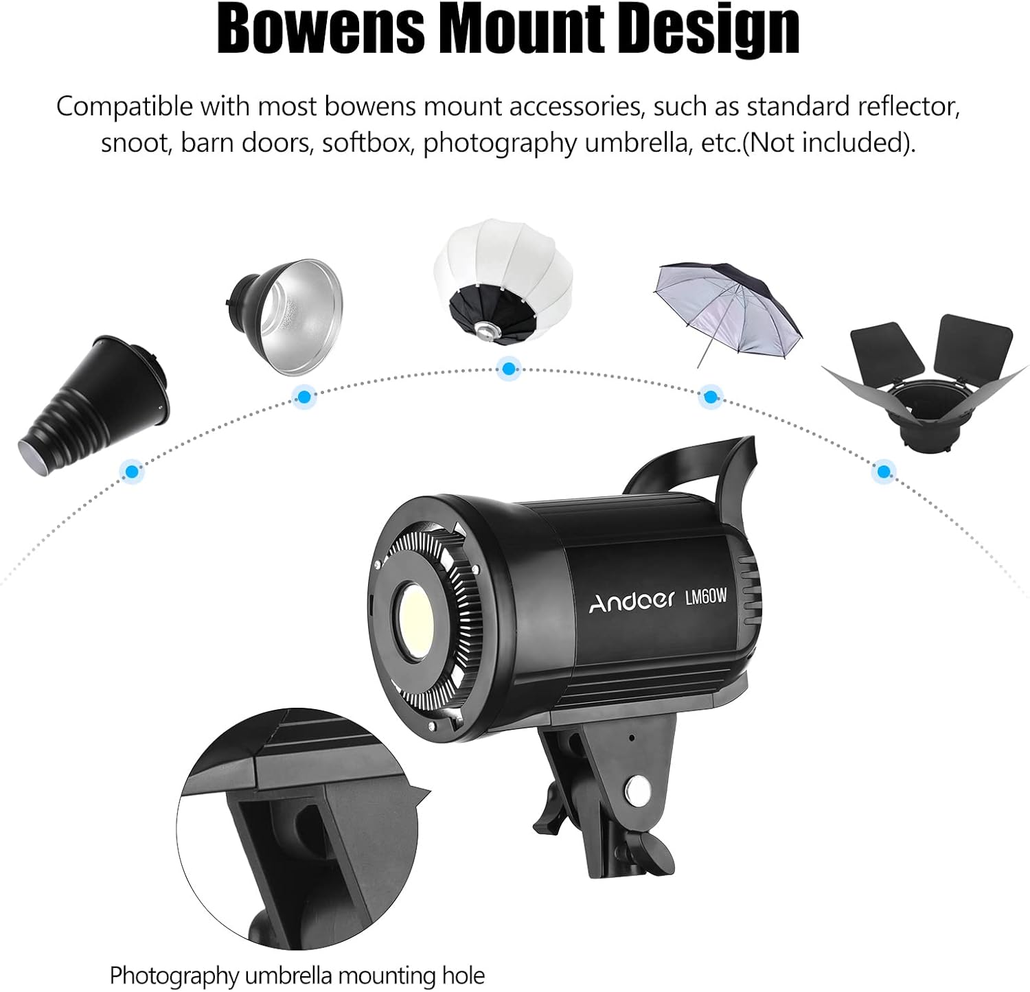 Andoer LM60W LED Photography Fill Light with Bowens Mount design and various compatible accessories
