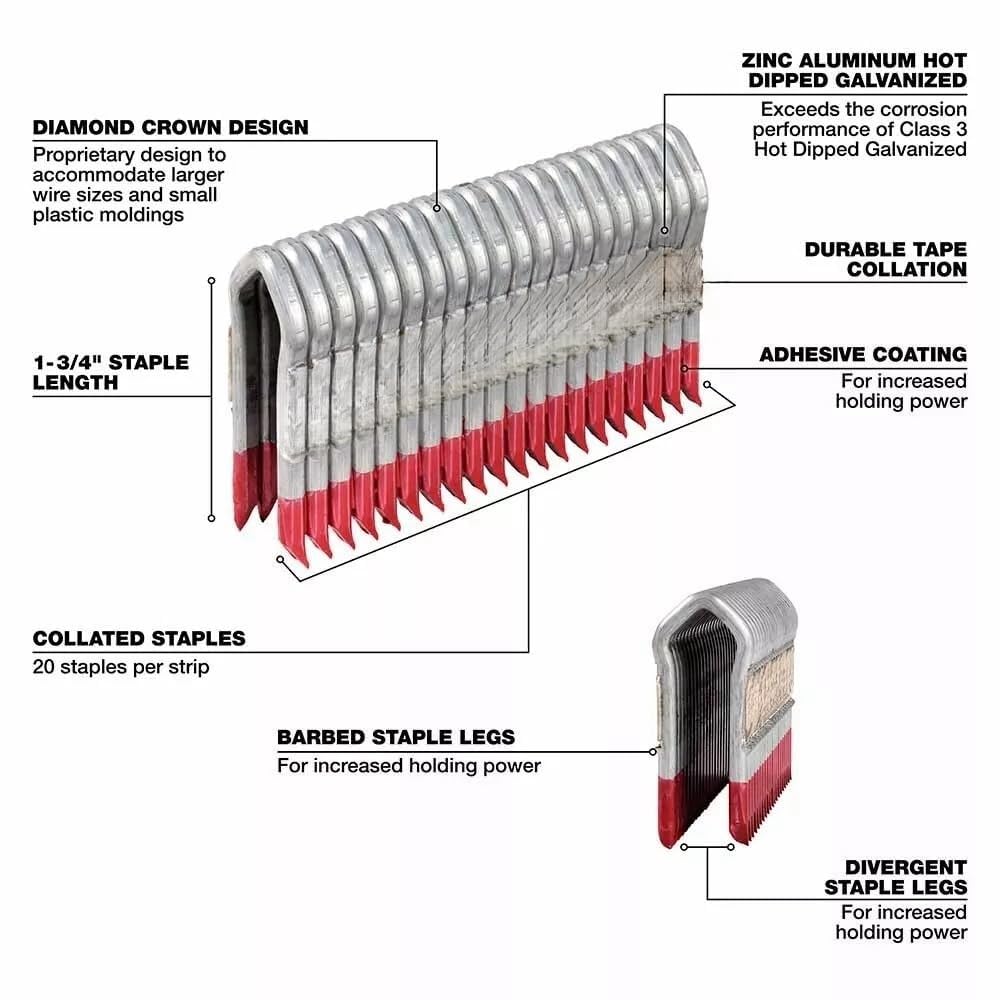 MPU134-96MPU134-9600 Grapas galvanizadas en caliente de calibre 9 de 1.75 pulgadas para Milwaukee Tool 960 PC