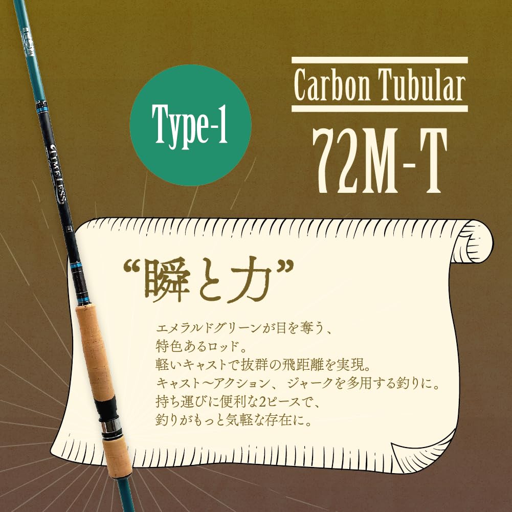 Amazon | オンザブルー TIMELESS-cast∞- (TIMELESS 02 70M-S