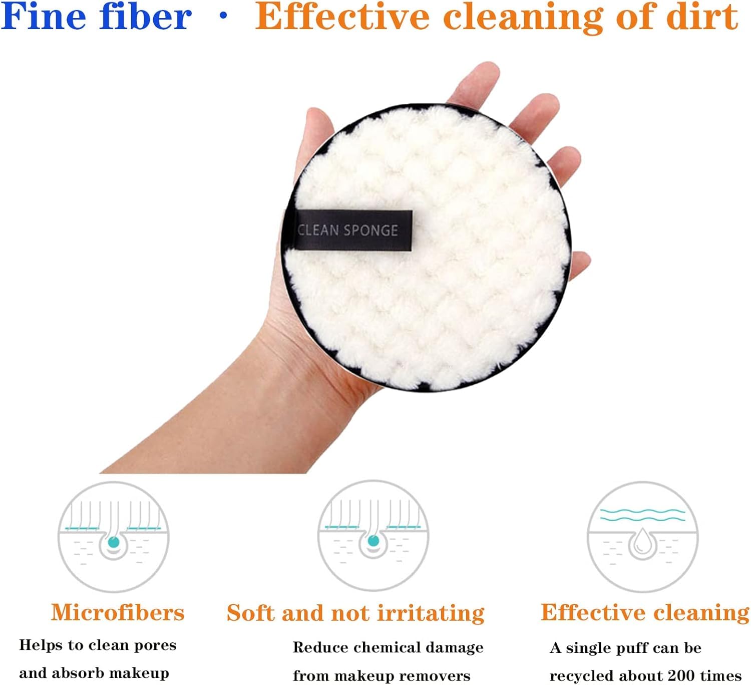 Confezione Da 4 dischetti struccanti lavabili, Spugne Di Cotone Struccanti Organiche, Spugne Detergenti Facciali Riutilizzabili, Adatto Per La Rimozione Del Trucco, La Pulizia Del Viso