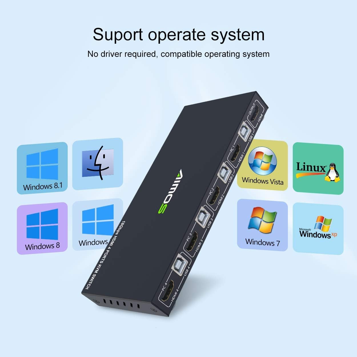 KCEIVE 4ポート HDMIスイッチャー KCEVE KVM Switch 4 Ports, 4 In 1 Out HDMI Switcher Support 4K@60Hz