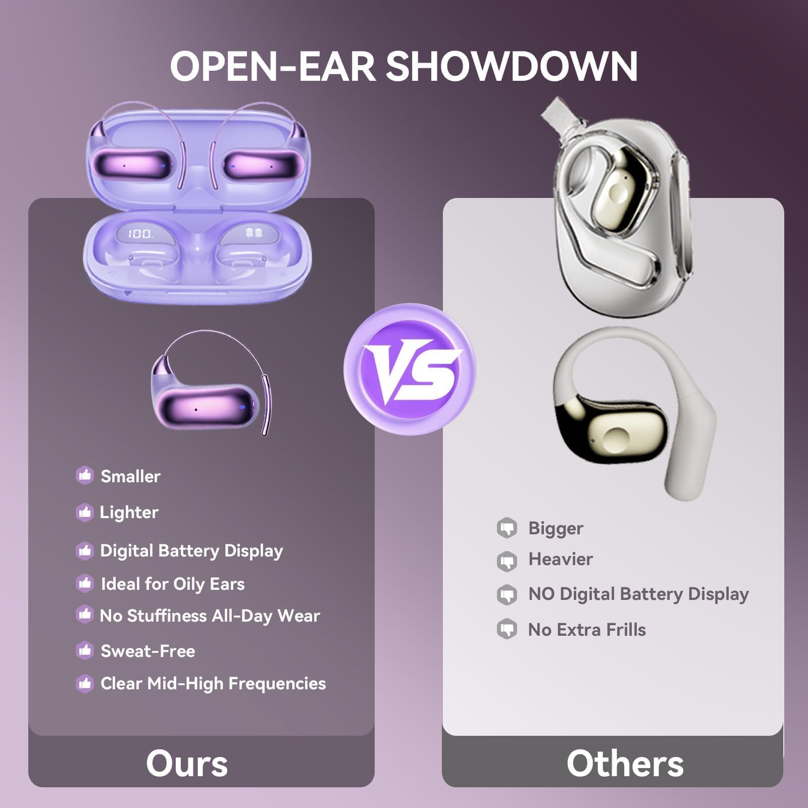 Xmenha Over Open Ear Earbuds Wireless Bluetooth Open Ear Headphones Air Conduction Earbuds that Don't go in Your Ear with Over-Ear Hooks Running Headphones — view 7
