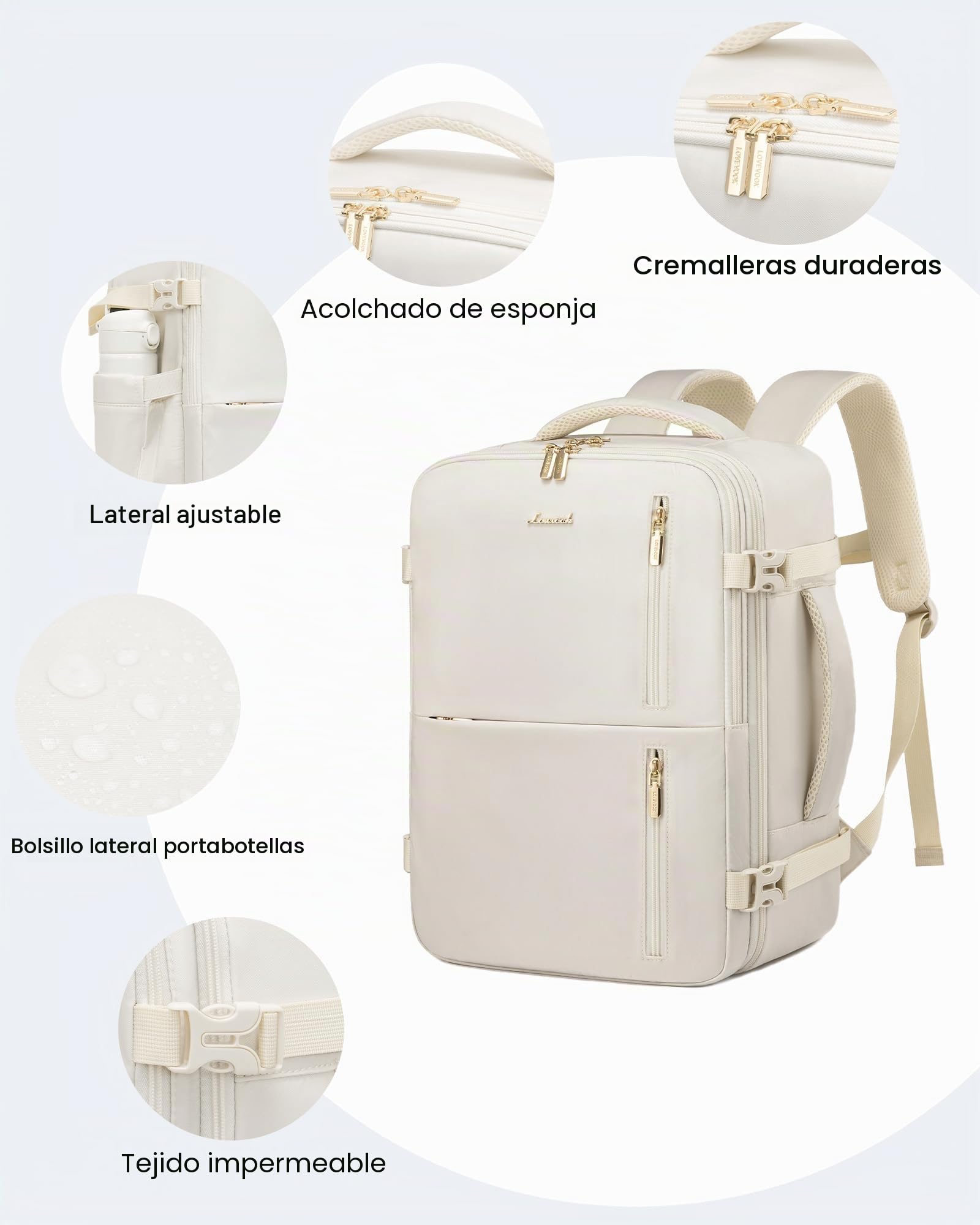 LOVEVOOK Mochila Cabina Avion 40x20x30, Ryanair Vueling, Mochila Viaje Mujer Hombre 24L, Impermeable, con puerto USB, Maleta de Mano, Travel Backpack 14”, Trabajo Negocios Escuela, Blanco