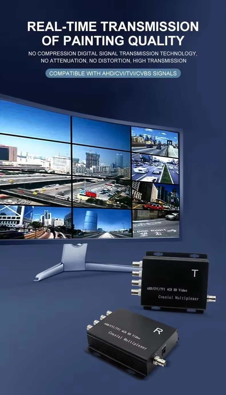 4-Channel HD Video Multiplexer, AHD/CVI/TVI/CVBS Compatible, BNC Head, 1080P Support, 100M Range