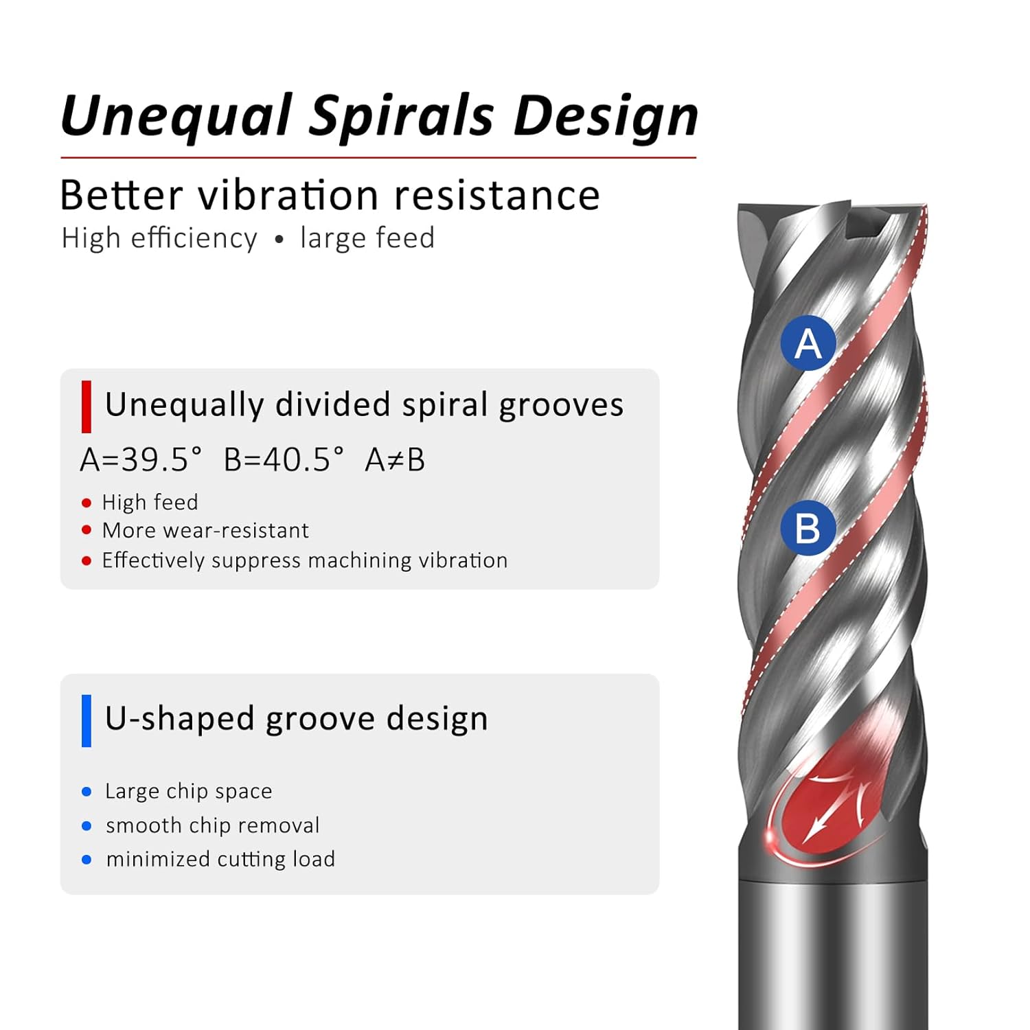 5PCS Carbide End Mill Set 3/16” HRC70 4 Flute Square Nose CNC Milling Bits, Carbide Rod from GESAC, for TC4/18 Titanium Alloy, 1.4848/1.4837 Steel, Stainless Steel, High Temperature Alloy