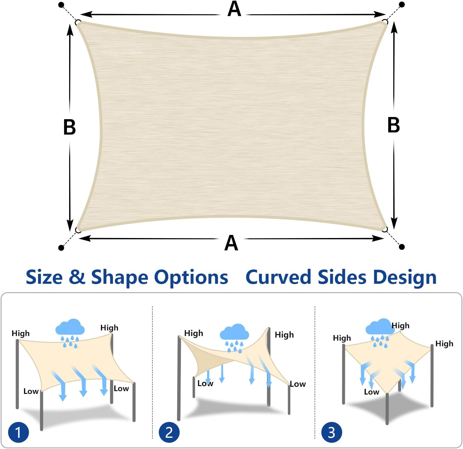 Buzzbazaar 7x12 ft Waterproof Sun Shade Sail – Rectangle Outdoor UV Protection Canopy for Patio & Garden – Beige – Custom Sizes Offered