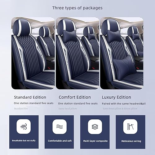 Miniatura 6 de Juego completo de fundas de cuero para Jeep Wagoneer 2022, 7 asientos, juego completo de fundas antideslizantes y resistentes a la suciedad,