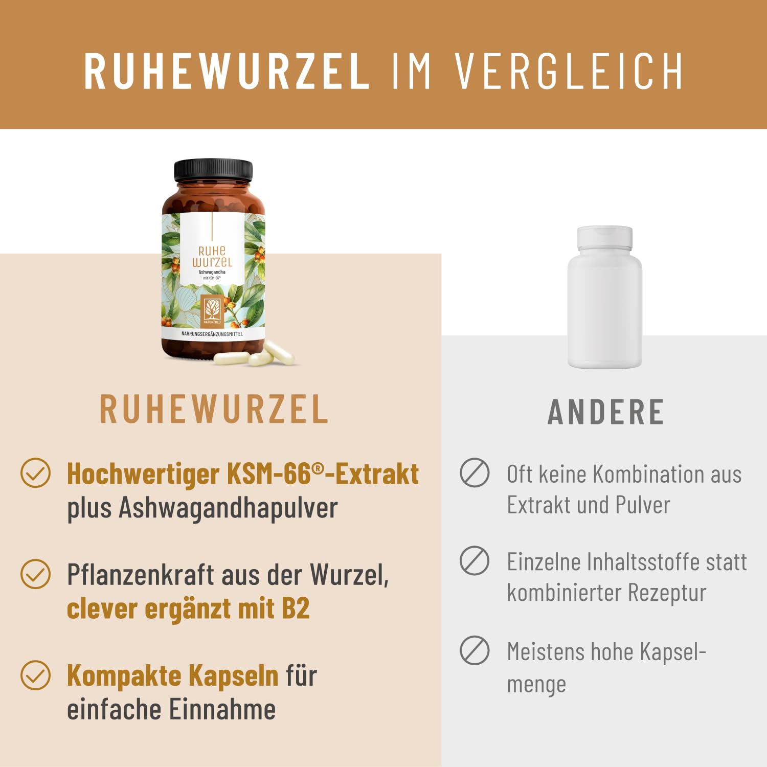 NATURTREU® Ashwagandha KSM-66® hochdosiert 120 Kapseln - 600 mg Ashwagandha pro Tag - Komplex aus Ashwagandha-Wurzelextrakt & Ashwagandhawurzelpulver - 5% Withanolid-Gehalt - Vegan