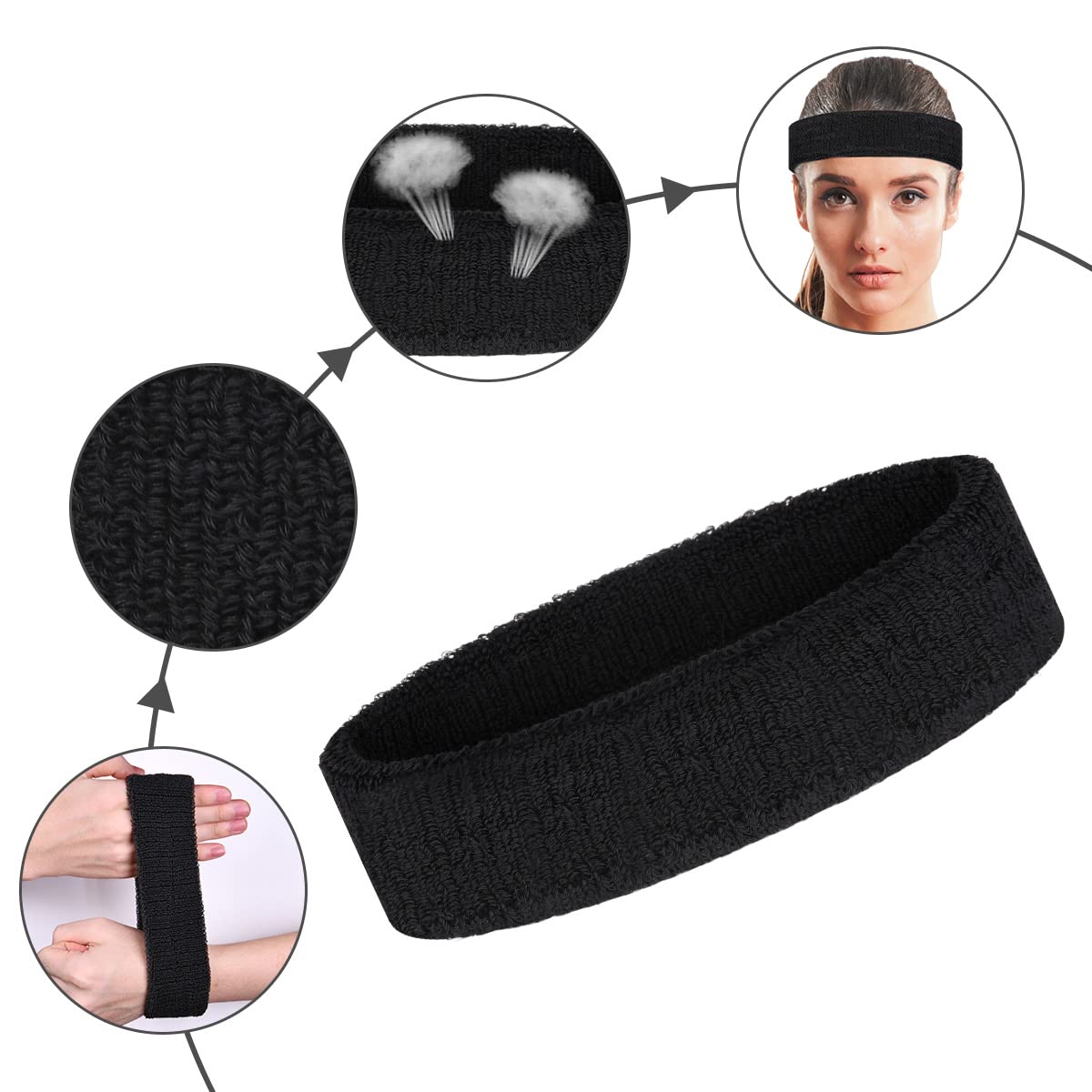 Flintronic Polsino Sportivo, Set Manicotti Elasticizzati Proteggi Dita, Supporto di Dita, Sport Sweatband Polsino Uomo Donna, Morbido Addensato per Basket Palestra fitness Ginnastica Tennis