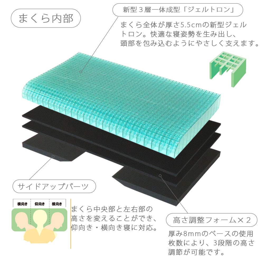 Amazon｜【正規品】ジェルトロン 枕 洗える「Myz α マイズ アルファ