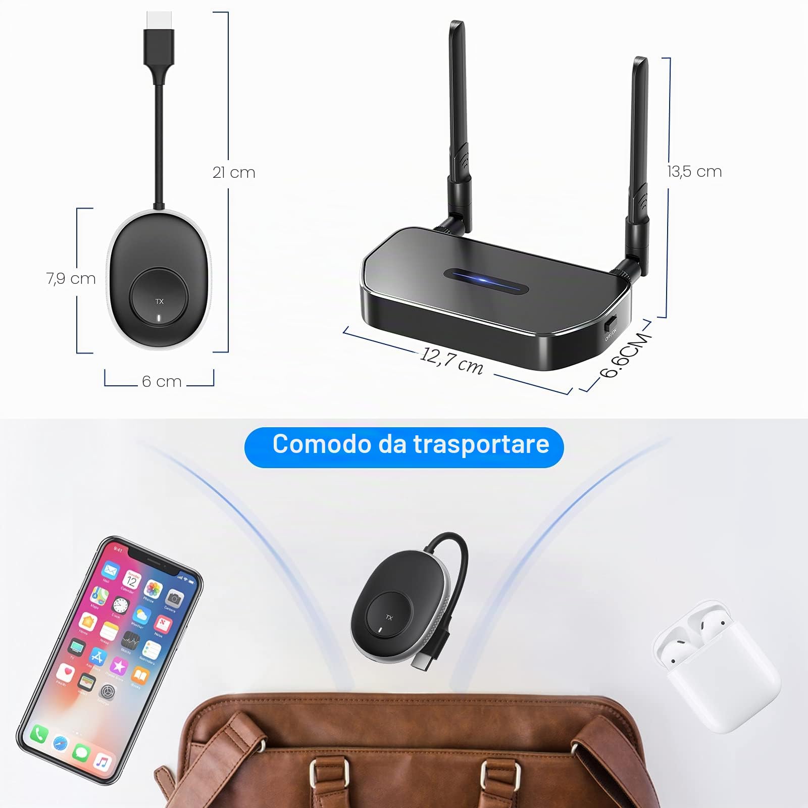1080P Trasmettitore e Ricevitore HDMI Wireless, Adattatore Estensore Dongle HDMI Wireless per Segnali HDMI da Laptop, PC, Smartphone, Tablet da Visualizzare su HDTV, Monitor o Proiettore