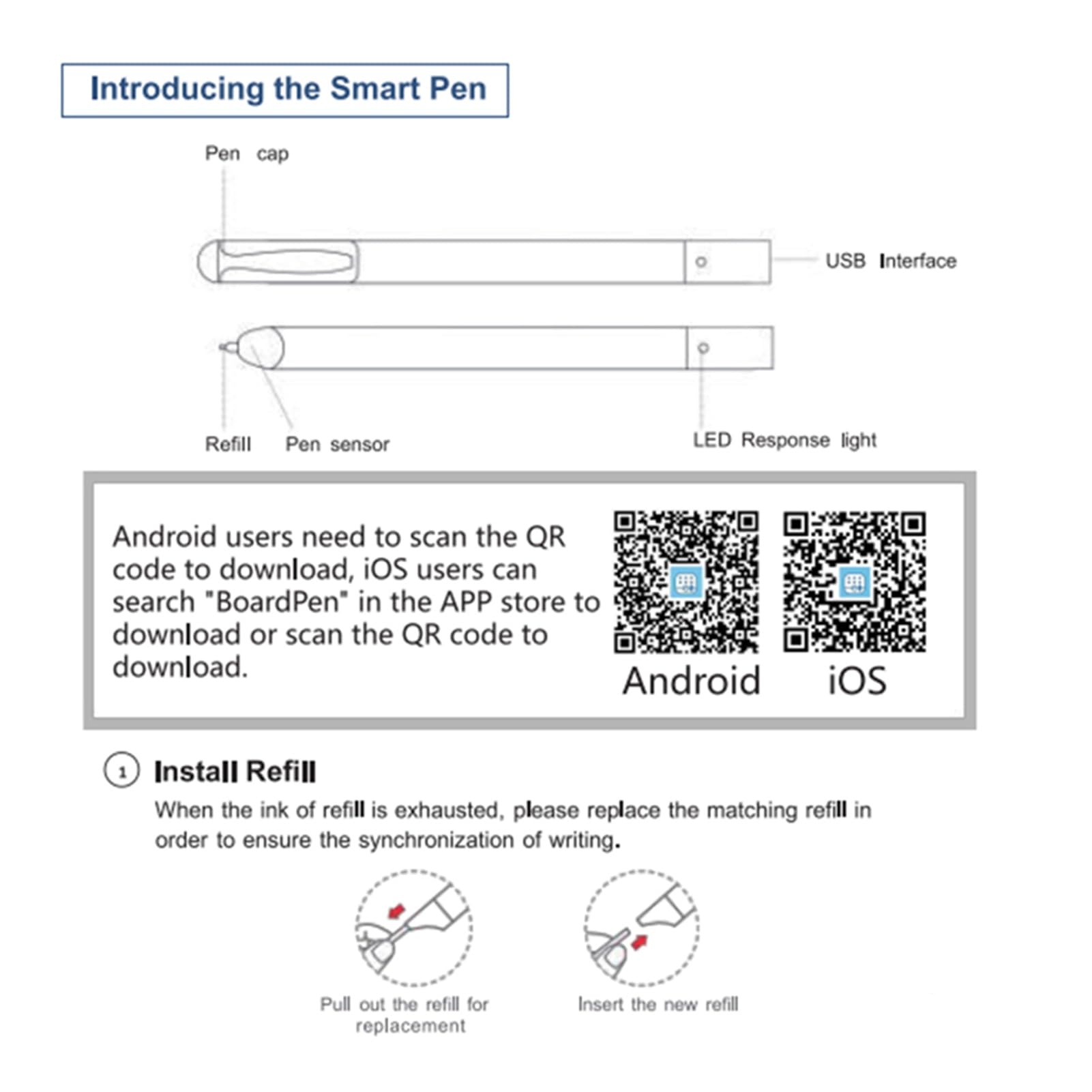 Bisofice Taccuino digitale con penna, kit di scrittura intelligente, scrive su carta e trasferisce digitalmente in tempo reale, compatibile con Boardpen e l'app Ophaya