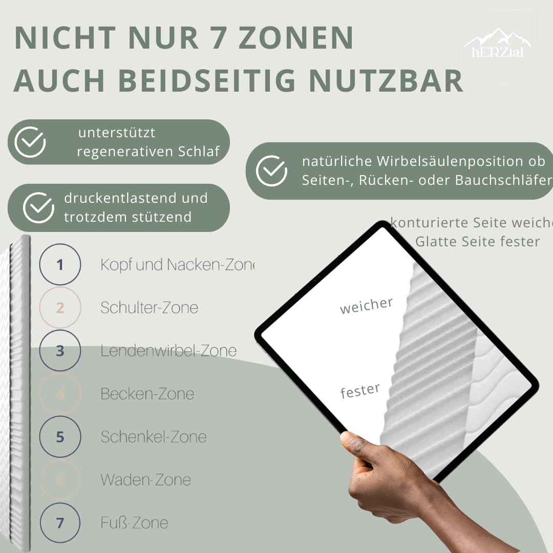 TV Star Matratzentopper 90x200cm – 6 cm Orthopädischer 7-Zonen Topper – Premium Wendetopper für Matratzen – Druckentlastend & Punktelastisch – ÖKO-TEX Zertifiziert – Made in Germany