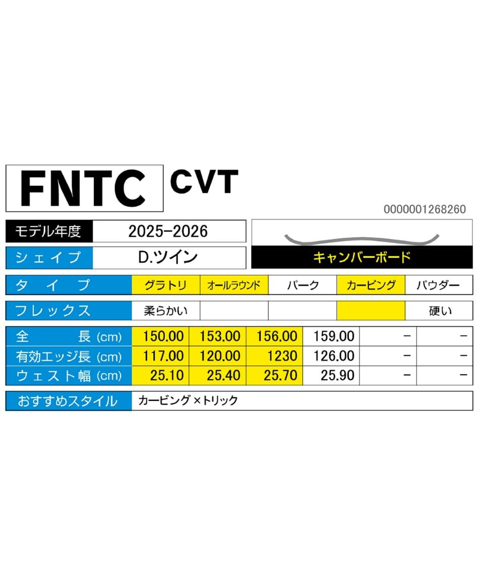 Amazon | 〔エフエヌティーシー〕スノーボード 板 メンズ シーブイ