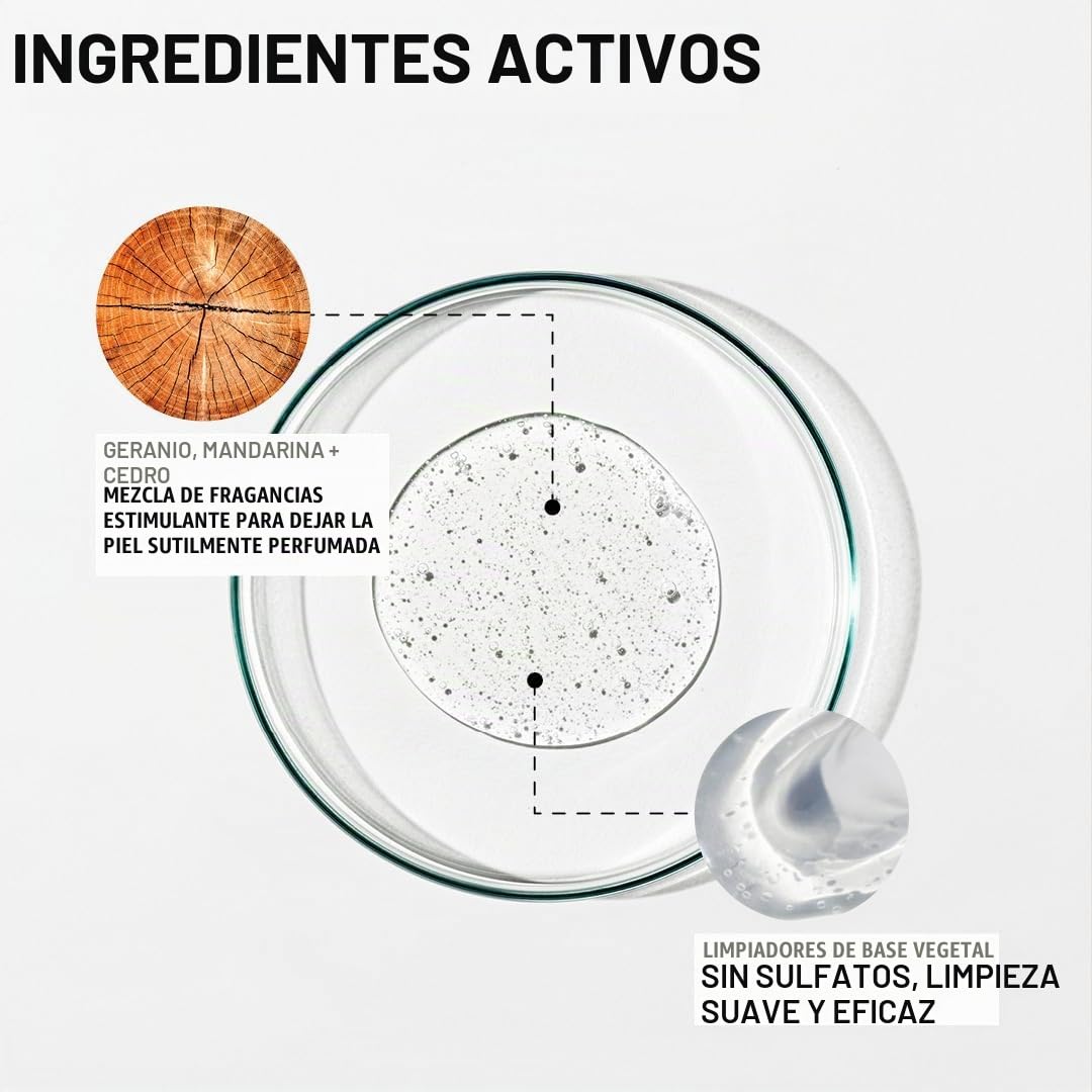 Grown Alchemist Revive Gel de Ducha - Geranio, Mandarina, Madera de Cedro - Gel Ducha Orgánico, Exfoliante Piel Sensible, Hidratante y Equilibrante, Jabón Neutro Antioxidante de Lujo - 500 ml