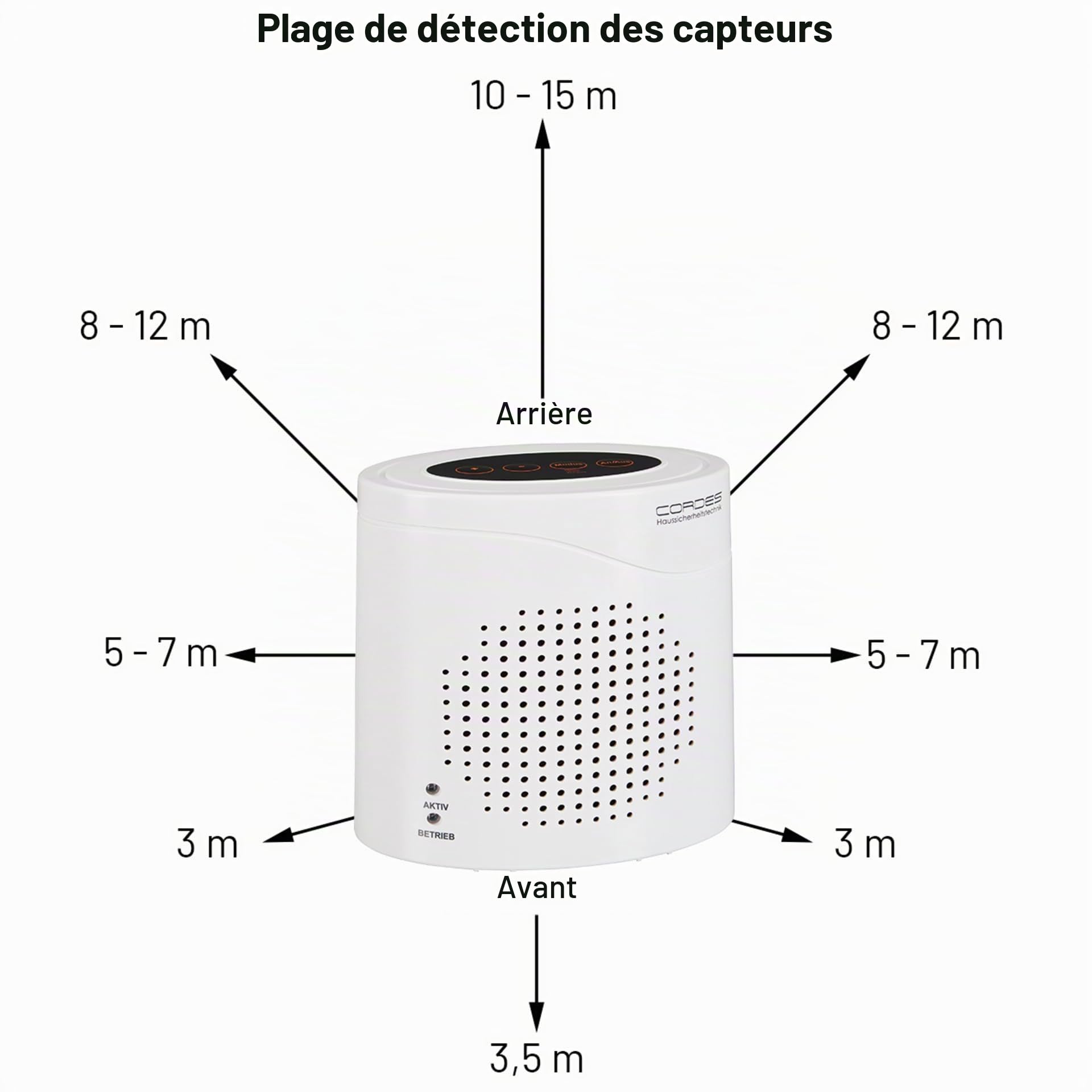 Cordes CC-2200 Radar Alarme Blanc