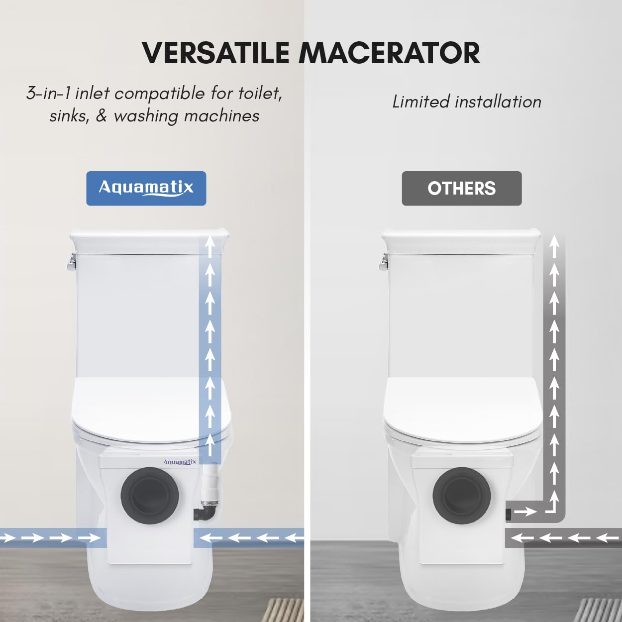 Sanigo – Broyeur sanitaire 400W – 3 entrées – Moteur silencieux 35-50 dB – Filtre à charbon pour minimiser les odeurs – Installation flexible Sanigo – Broyeur sanitaire 400W – 3 entrées – Moteur silencieux 35-50 dB – Filtre à charbon pour minimiser les odeurs – Installation flexible