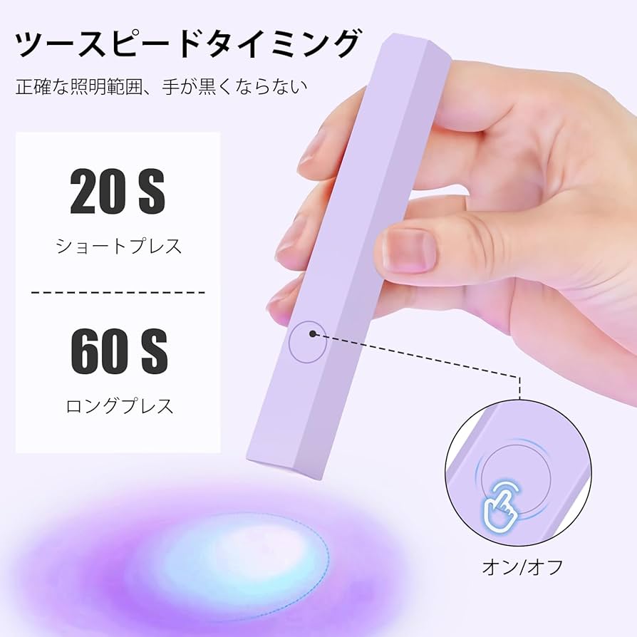 コンパクトUVライト ハンド＆フット コンパクトUVライト<ハンズ＆フット>(HNF-1)｜BEAUTY NAILER