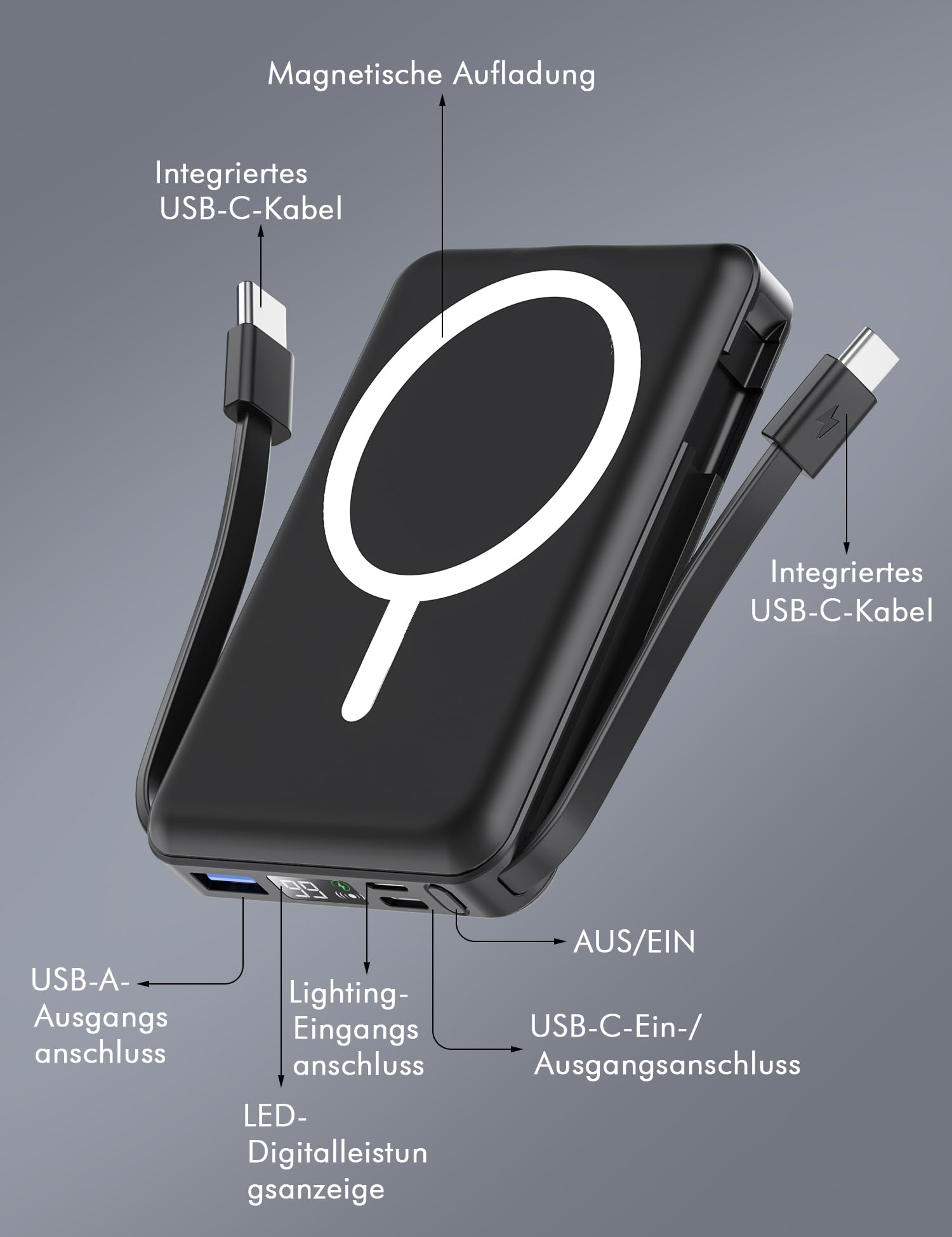 Podoru for Magsafe Powerbank, 10000mAh Magnetische Wireless Power Bank mit USB-C Kabel PD 20W Schnellladen mit LED Display, Kabellos Akkupack für iPhone 17/16/15/14/13/12 Alle Serien (Schwarz)