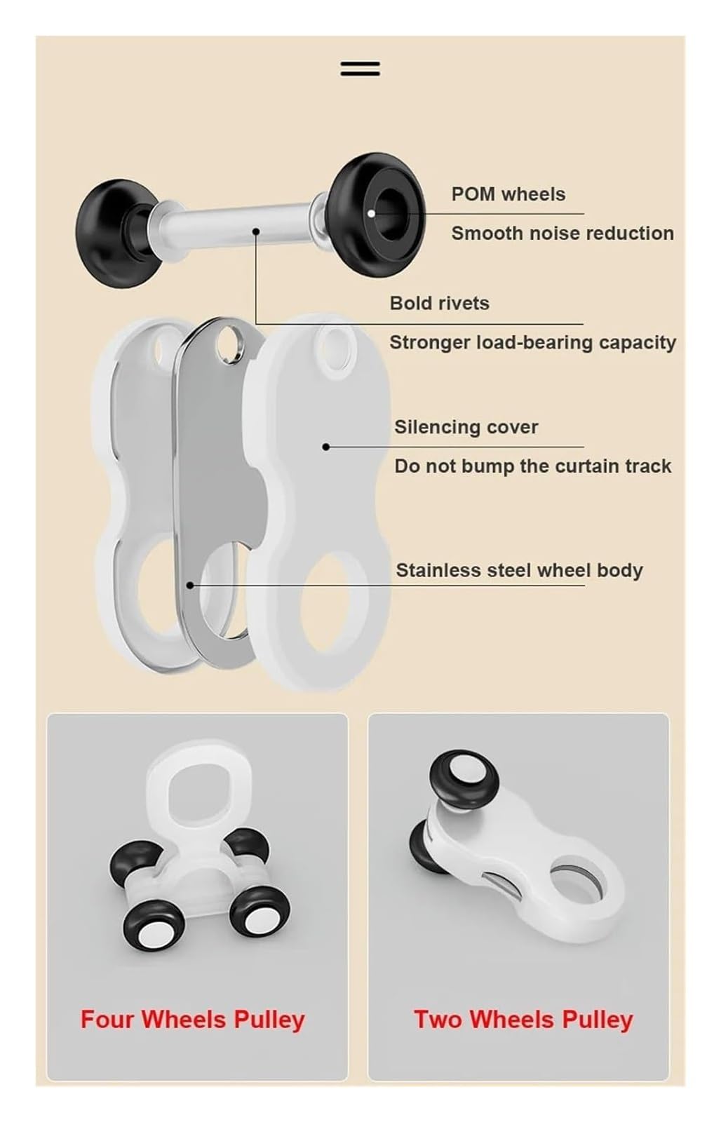 Carrelli per Tende, Guide for Tende Pulegge Metallo Plastica Multicolor Due Ruote Quattro Ruote 30 pz(White Four Wheels)