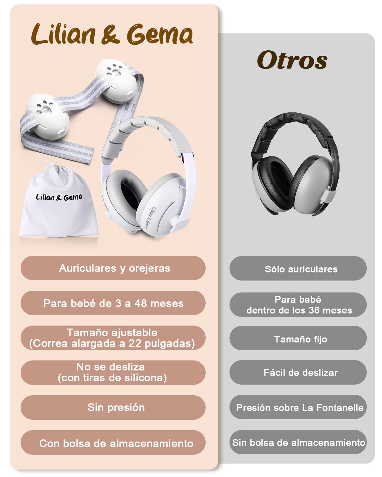 Lilian&Gema 2 en 1 Cascos Bebe Antiruido-Protectores auditivos para bebés,Diadema Ajustable, Antideslizante y sin Presión.Protección auditiva ideal para bebés de hasta 48 meses de edad