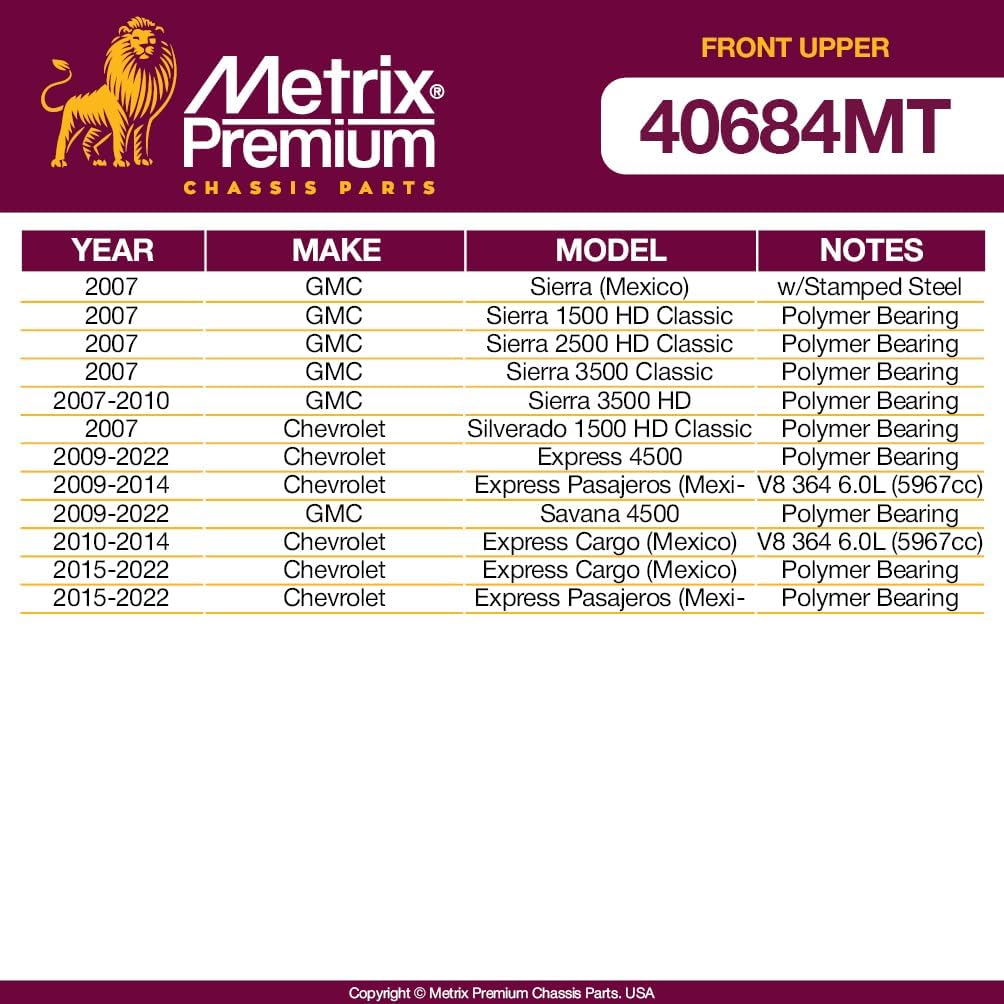 Metrix Premium Chassis Parts - Front Upper Ball Joint Fits 99-04 Chevrolet Silverado 2500, 00-13 Suburban 2500, 07-10 GMC Sierra 3500 HD, 09-22 Savana 4500, 03-09 Hummer H2, K6696, Made in Europe