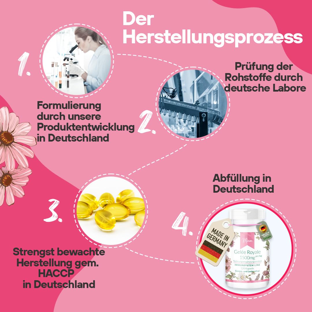 Gelée Royale 1500mg - IMMUNSYSTEM LINE - mit 1500mg davon 60mg 10-HDA - 120 Kapseln - Hochdosiert - 100% Vegan – Herstellung & Laborprüfung in Deutschland | MIOSAN® CLUB - Exklusives Wohlbefinden
