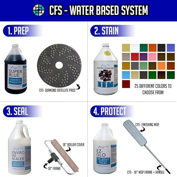 Concrete Water Based Stain | Brown (TL) 1 Gallon