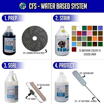 Concrete Water Based Stain | Brown (TL) 1 Gallon