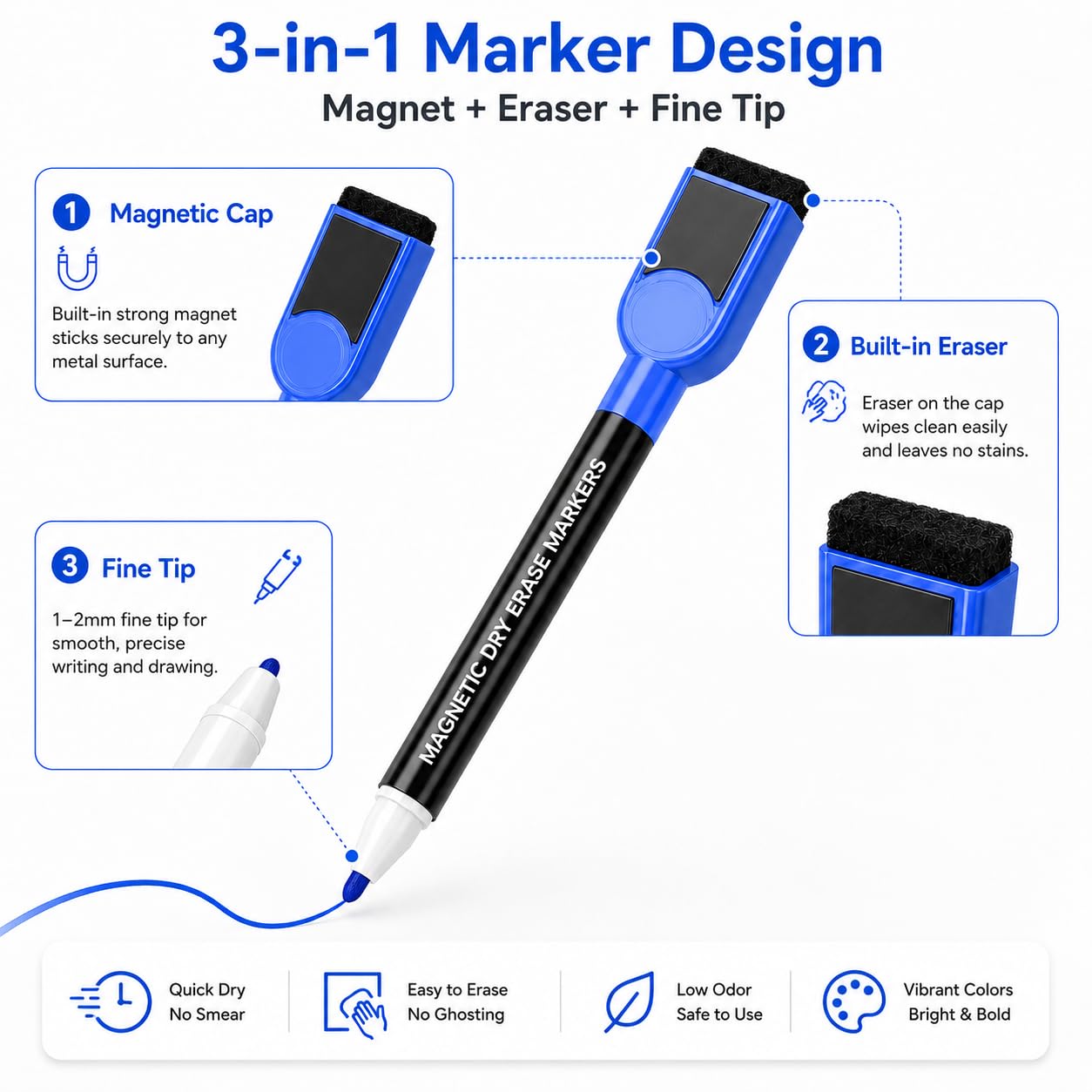 View 2