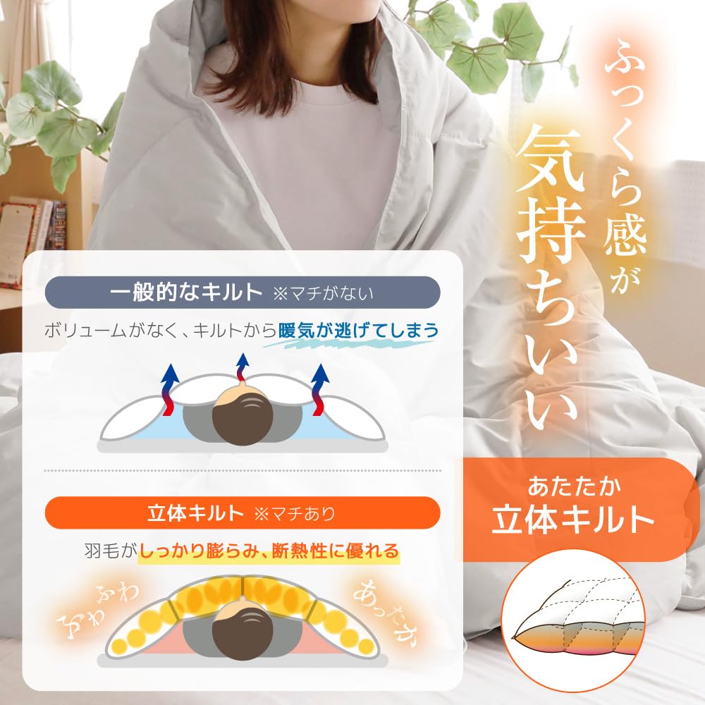 Amazon｜ロマンス小杉 日本製 ダウンケット 洗える 羽毛肌掛け布団