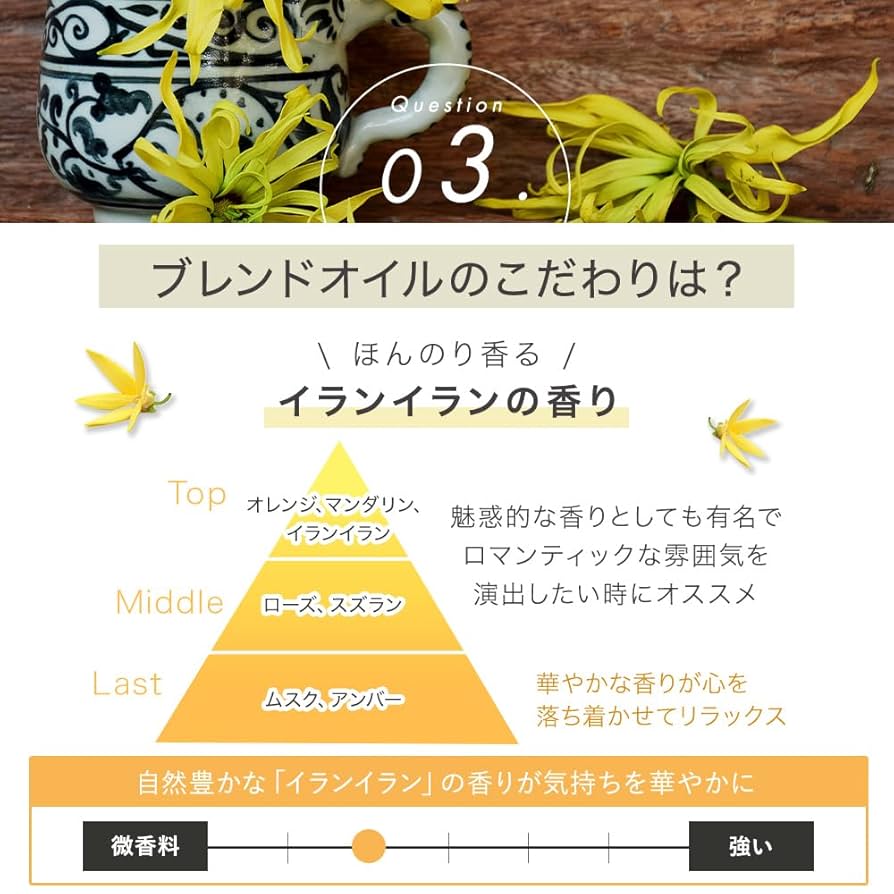 サトルエナジーズ　M or R マッサージブレンドN　マッサージオイル マンダリン オリエンタル 東京 アーユルヴェーダとアロマ