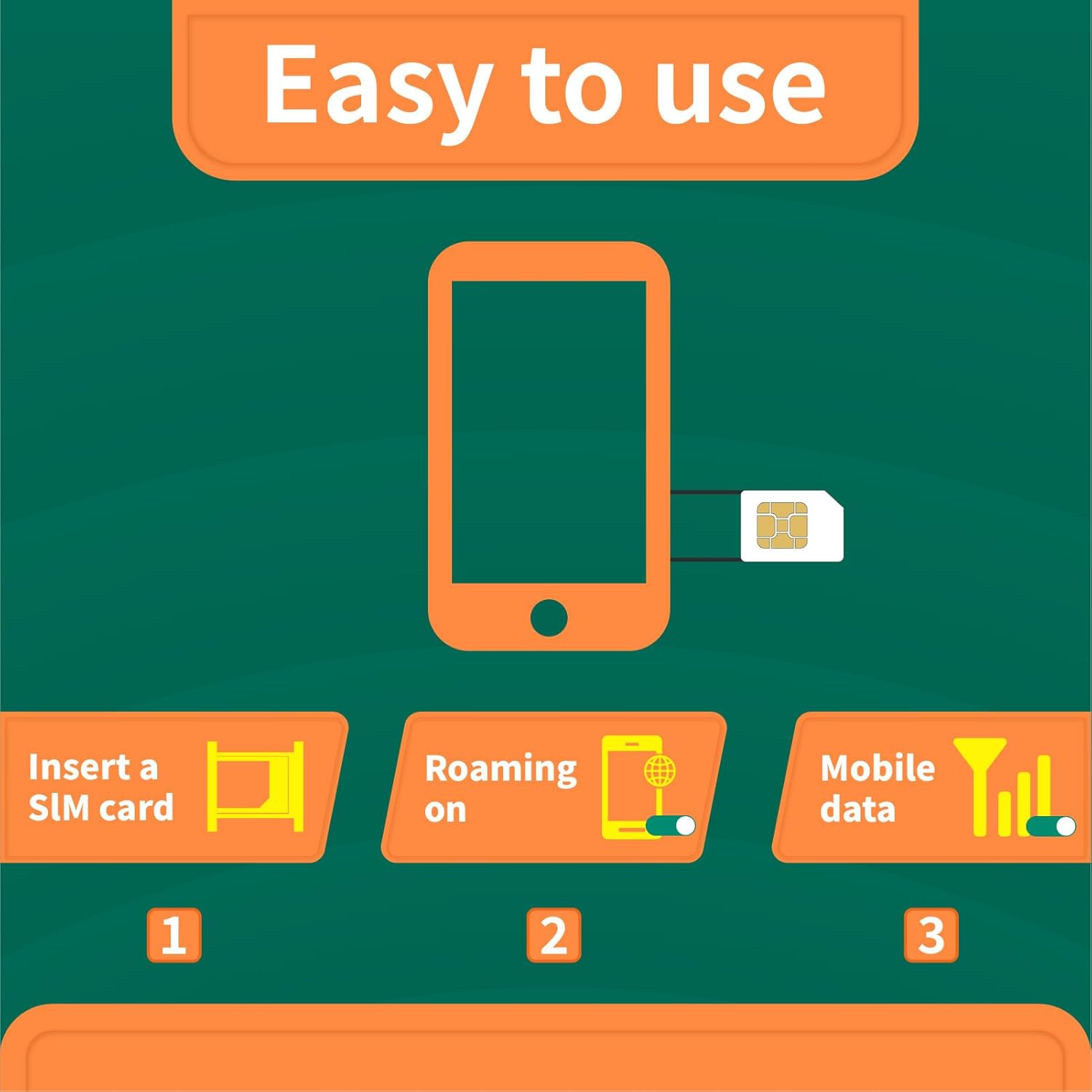 South Africa 3-in-1 SIM Card – Prepaid Data Plan | 10GB Shared Data for 30 Days | High-Speed Internet | Ideal for Travelers