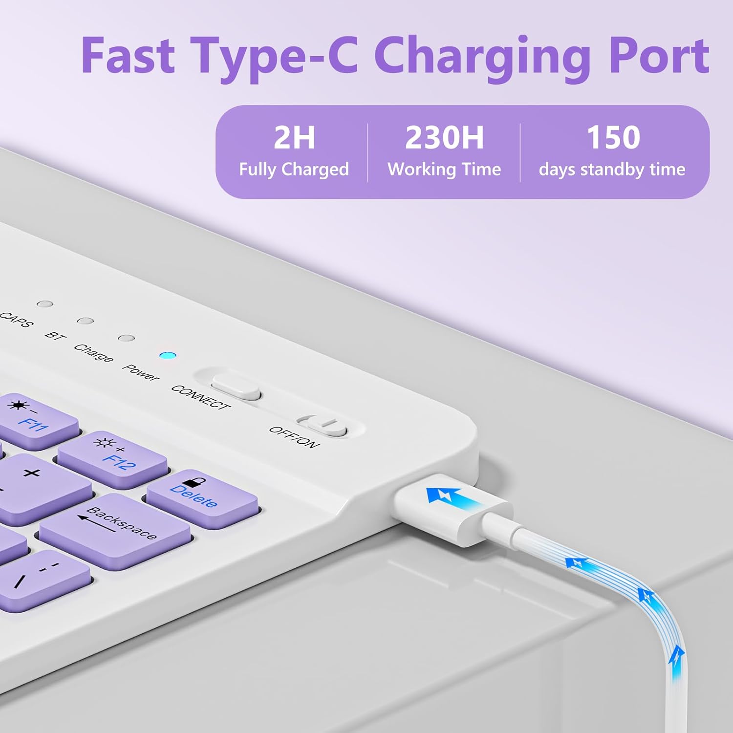 CC Store for iPad A16 11th 10th Generation Case with Keyboard - Detachable Folio Keyboard Cover with Pencil Holder for iPad 11-inch A16 2025 10th Gen 10.9 Inch 2022(Purple