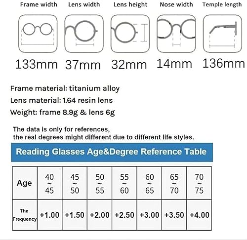 Miniatura 2 de Gafas plegables ultraligeras de titanio sin tornillos, sin tornillos, con estuche para lentes de lectura (+100, A)