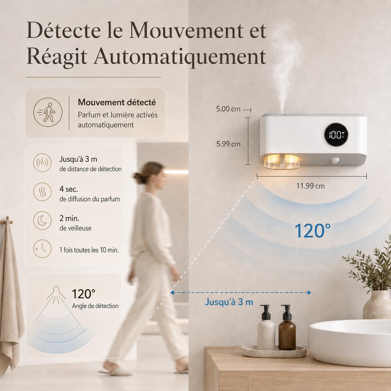 Diffuseur Huiles Essentielles avec Capteur de Mouvement, Veilleuse, Minuteur et Montage Mural, Diffuseur sans Réservoir d’Eau, Diffuseur Parfum Maison avec 80ml d’Huile Parfumée (Lavande & Orange)