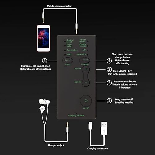 Miniatura 6 de Bewinner Cambiador de voz actualizado 2023 para Ps4, dispositivo cambiador de voz portátil, máquina de efectos de sonido de micrófono de mano,
