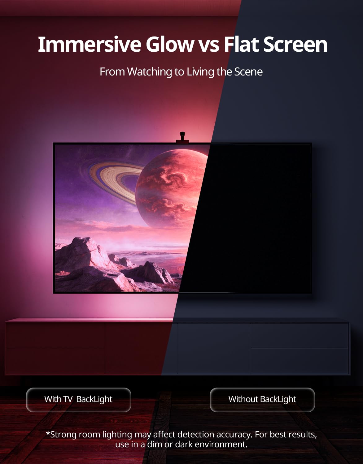 Ailofy Smart TV LED retroilluminazione con telecamera, striscia di luci LED per TV