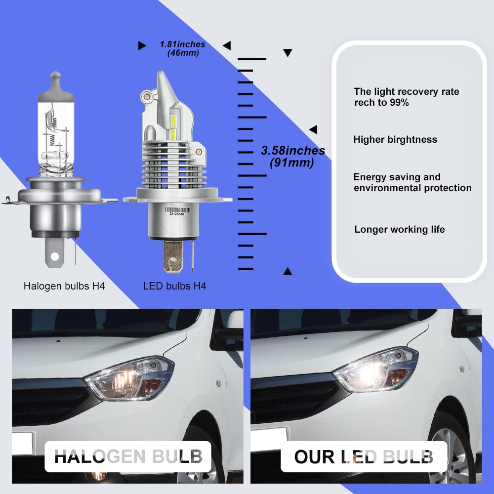 Faro Sinistro Per Dacia Logan Anno 07/08 ->> H4 Fari Anteriori