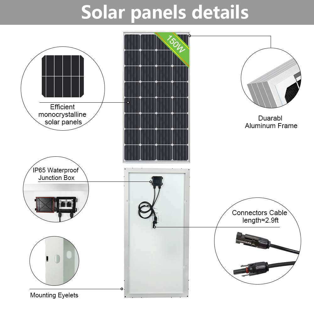 ECOWORTHY 150W 12V Mono Solar Starter Kit con 20 A Amp LCD regolatore di carica per off-grid RV barca camper