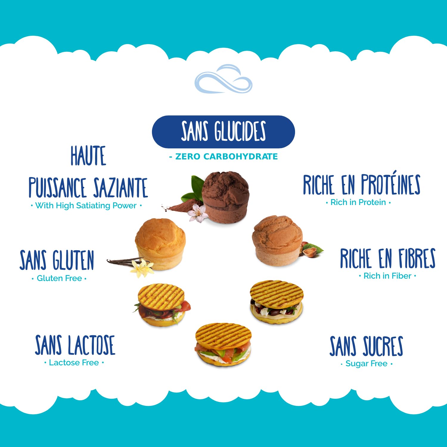 Nuvola Zero - Panezero et Dolce Zero Mix, Sans Glucides, Sans Lactose, Sans Gluten, Sans Sucre, Riche en Fibres, Pack Mix 18 Pièces, Différentes Saveurs. Fabriqué en Italie