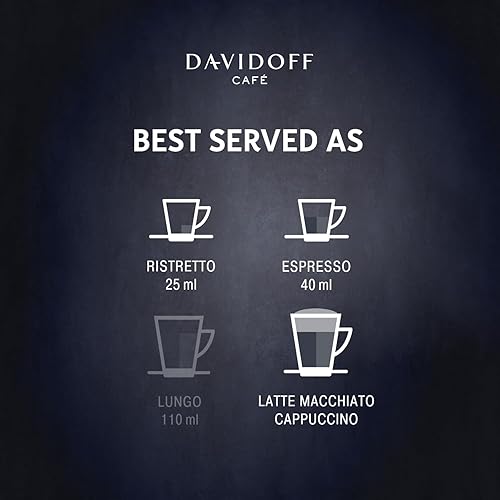Miniatura 4 de DAVIDOFF Cápsulas de café de aroma rico. Compatible con máquina Nespresso, vívido y picante, granos 100% arábica, intensidad 1012. Tostado 912.