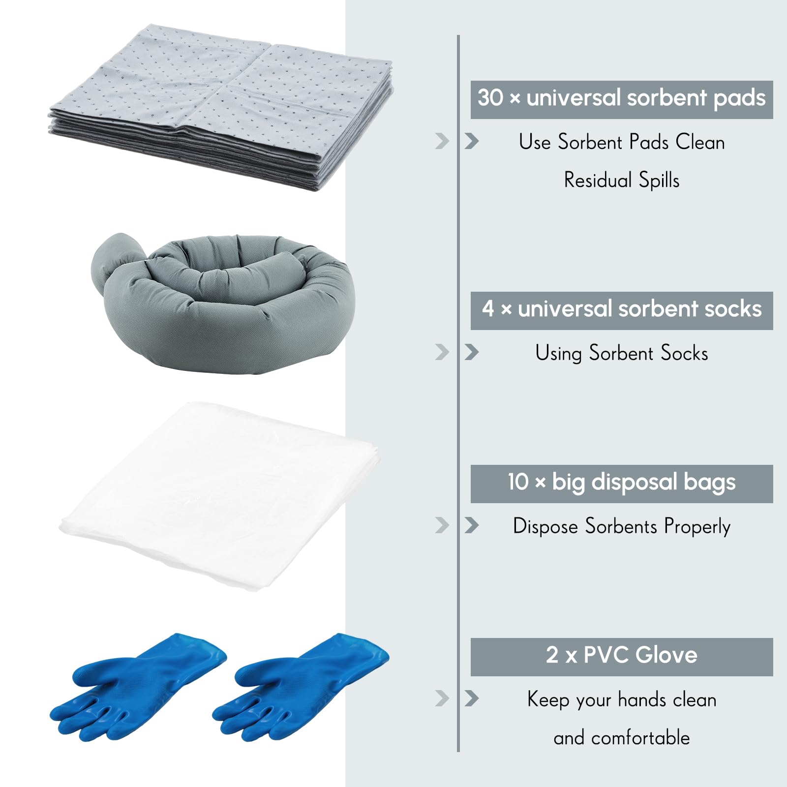Paquete de 48 unidades, kit universal de respuesta de emergencia, incluye bolsa amarilla, 30 almohadillas, 4 calcetines, 10 bolsas y 2 pares de guantes para vehículos, médicos, oficinas, industriales