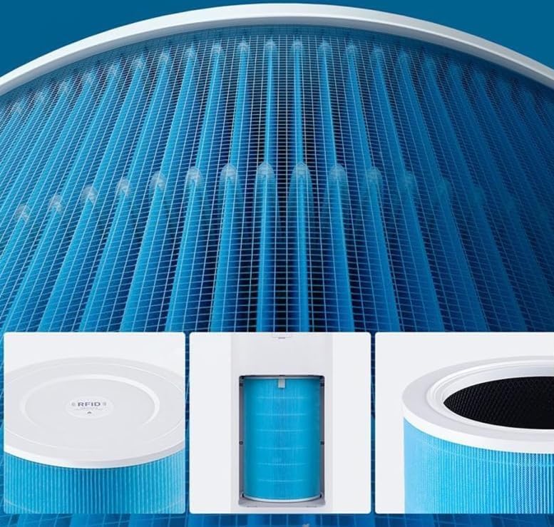 Image of Replacement Filter Compatible with Xiaomi Mi Air Purifier | Activated Carbon Replacement Filter | Removes PM2.5, Dust, Smoke, Odour & Allergens (MI-2 3 1 FBA BLUE)