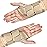 NuCamper Wrist Brace Carpal Tunnel Right Left Hand for Men Women, Night Wrist Sleep Supports Splints Arm Stabilizer with Compression Sleeve Adjustable Straps,for Tendonitis Arthritis Pain Relief