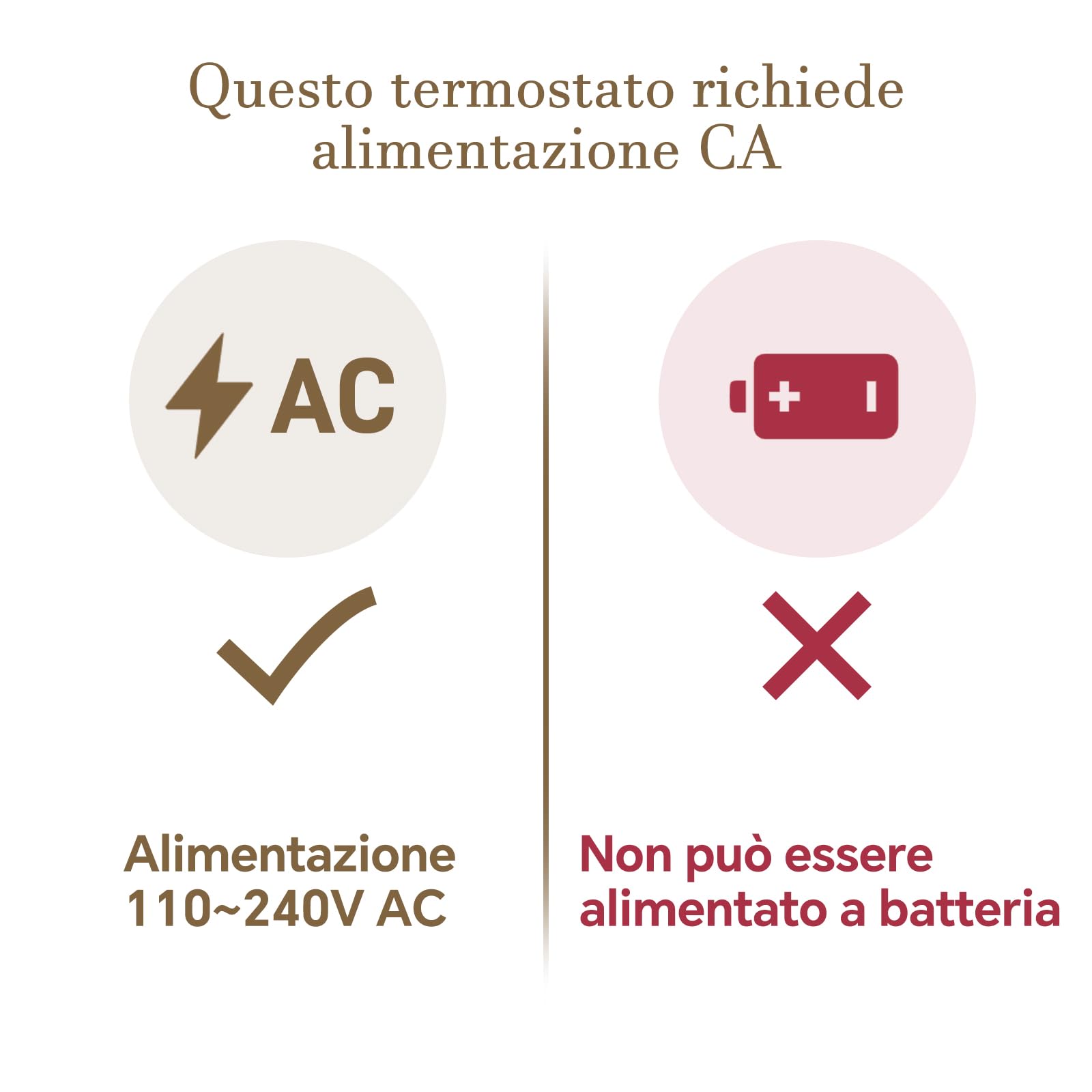 Termostato Wi-Fi per caldaia, termostato programmabile settimanalmente con telecomando intelligente, compatibile con Tuya/Smart Life, supporta il controllo vocale tramite Alexa/Google Assistant.220v