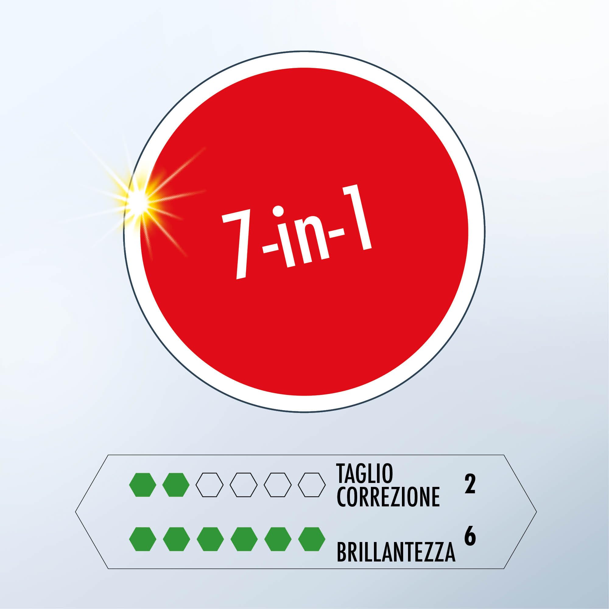 SONAX PROFILINE OS 02-06 (1 litro) lucidante tutto in uno con sigillatura rapida per applicazione a mano e a macchina | Art. N. 02473000